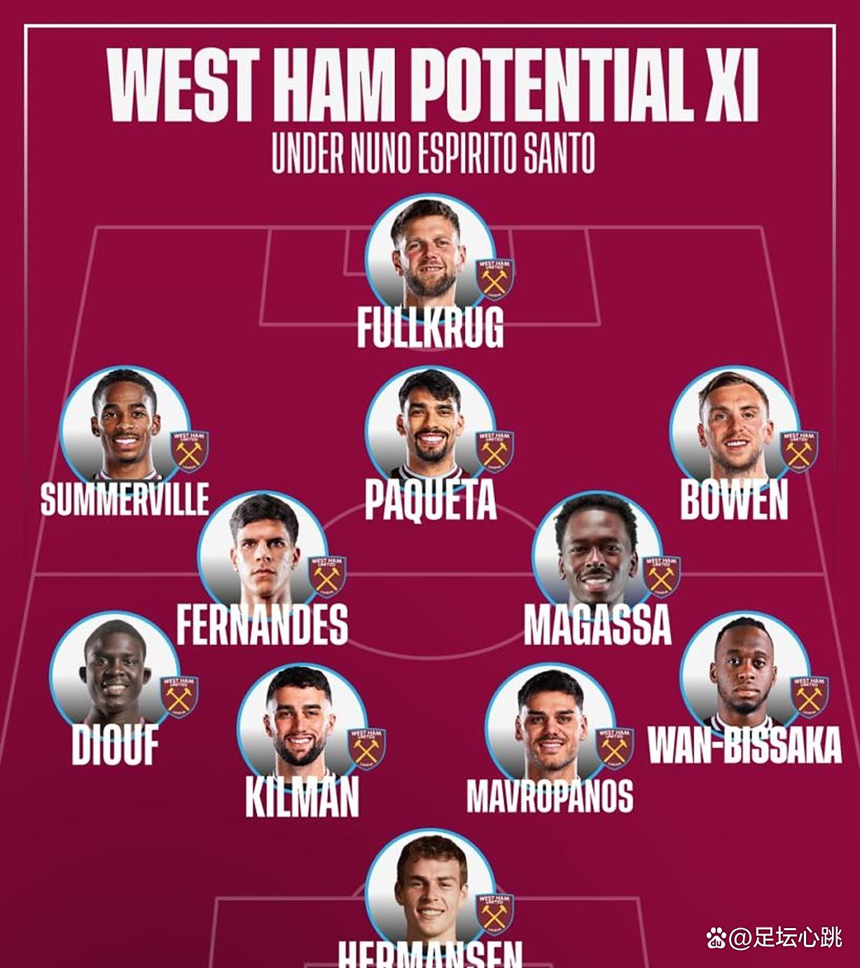 阿森纳防线再失失守,教练组反思调整阵容的简单介绍 阿森纳防线再失失守,教练组反思调整阵容的简单介绍